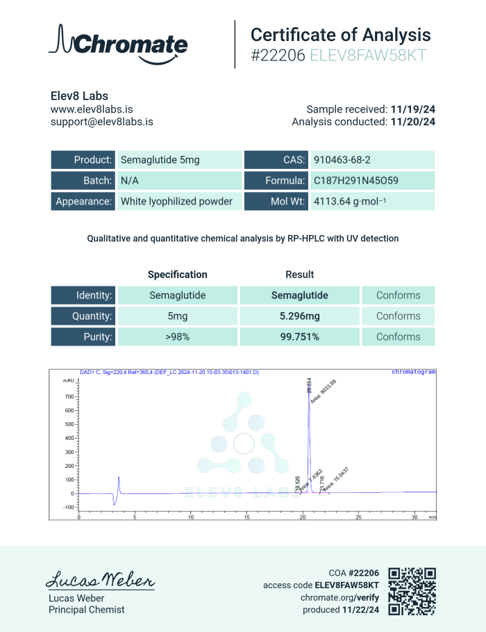 Semaglutide (GLP-1 analogue) 5mg - Image 2
