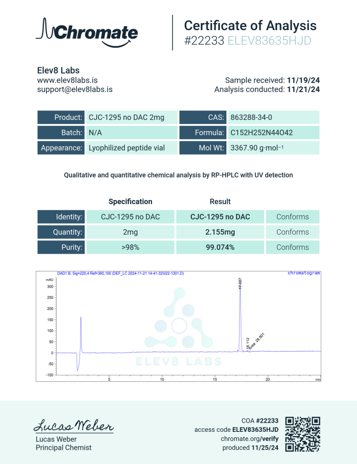 CJC-1295 without DAC - 2mg - Image 2