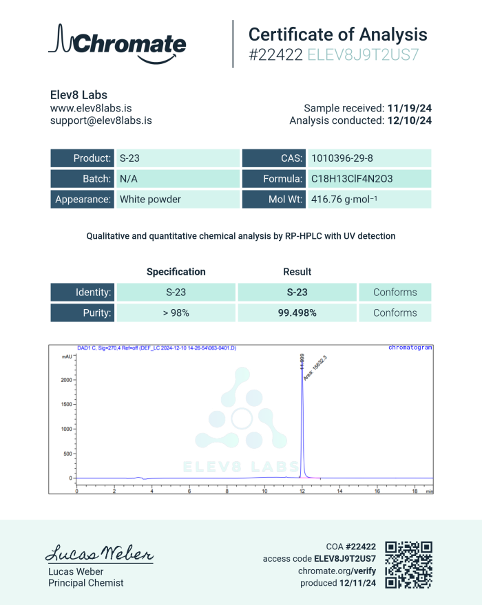 S23 - 20mg/ml - 60ml - Image 2