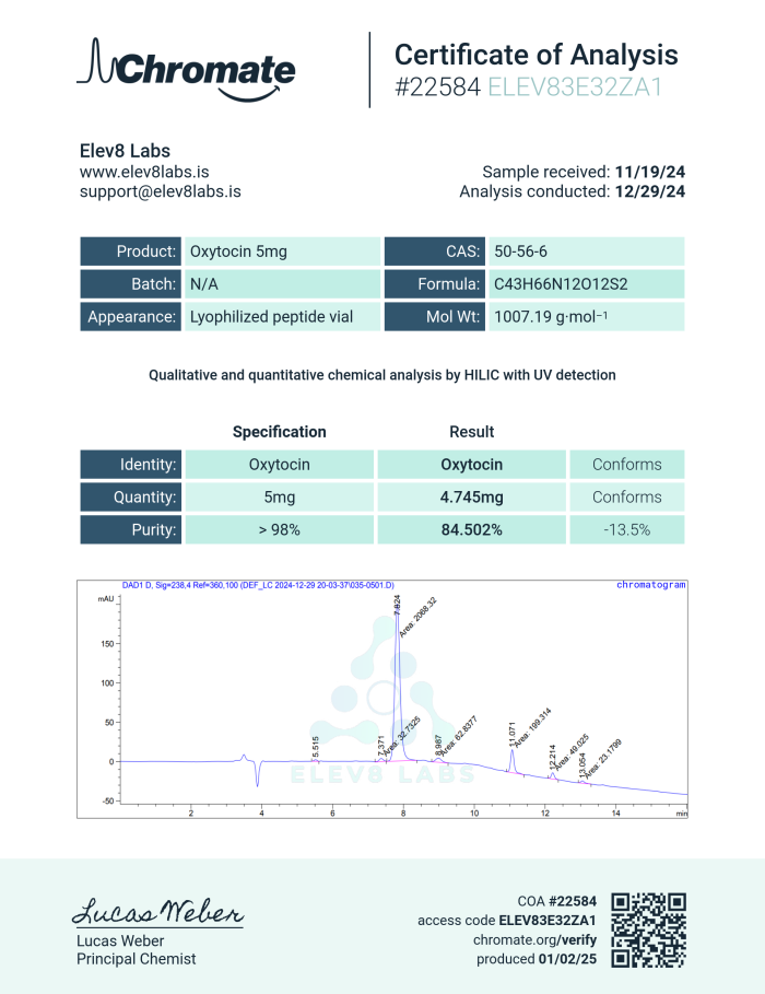 Oxytocin 10mg - Image 2
