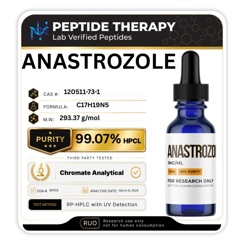 Anastrozole – 1mg/mL Liquid Solution (30mL)
