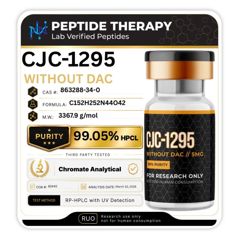 CJC-1295 without DAC - 2mg